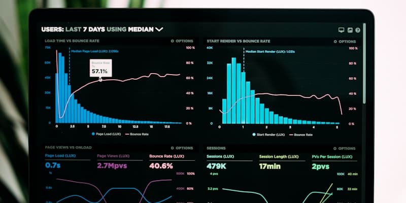 Les 10 KPIs Salesforce Indispensables pour Votre Équipe Commerciale